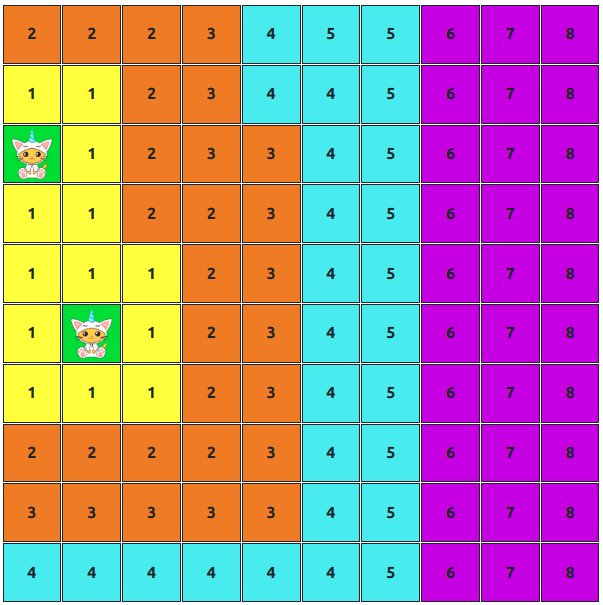 mapa de juego